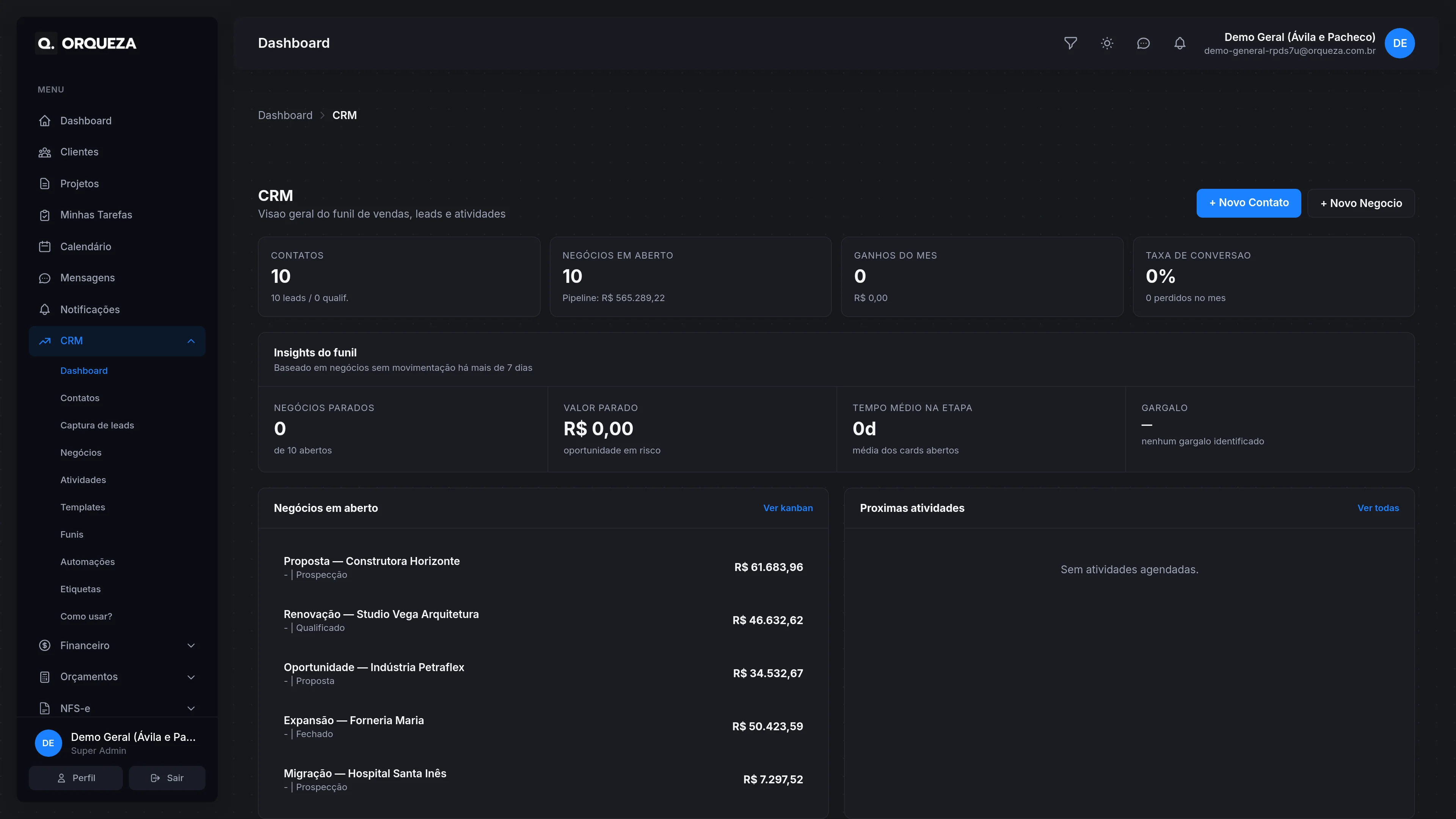 CRM completo do Orqueza: por que centralizar funil, contatos e atividades