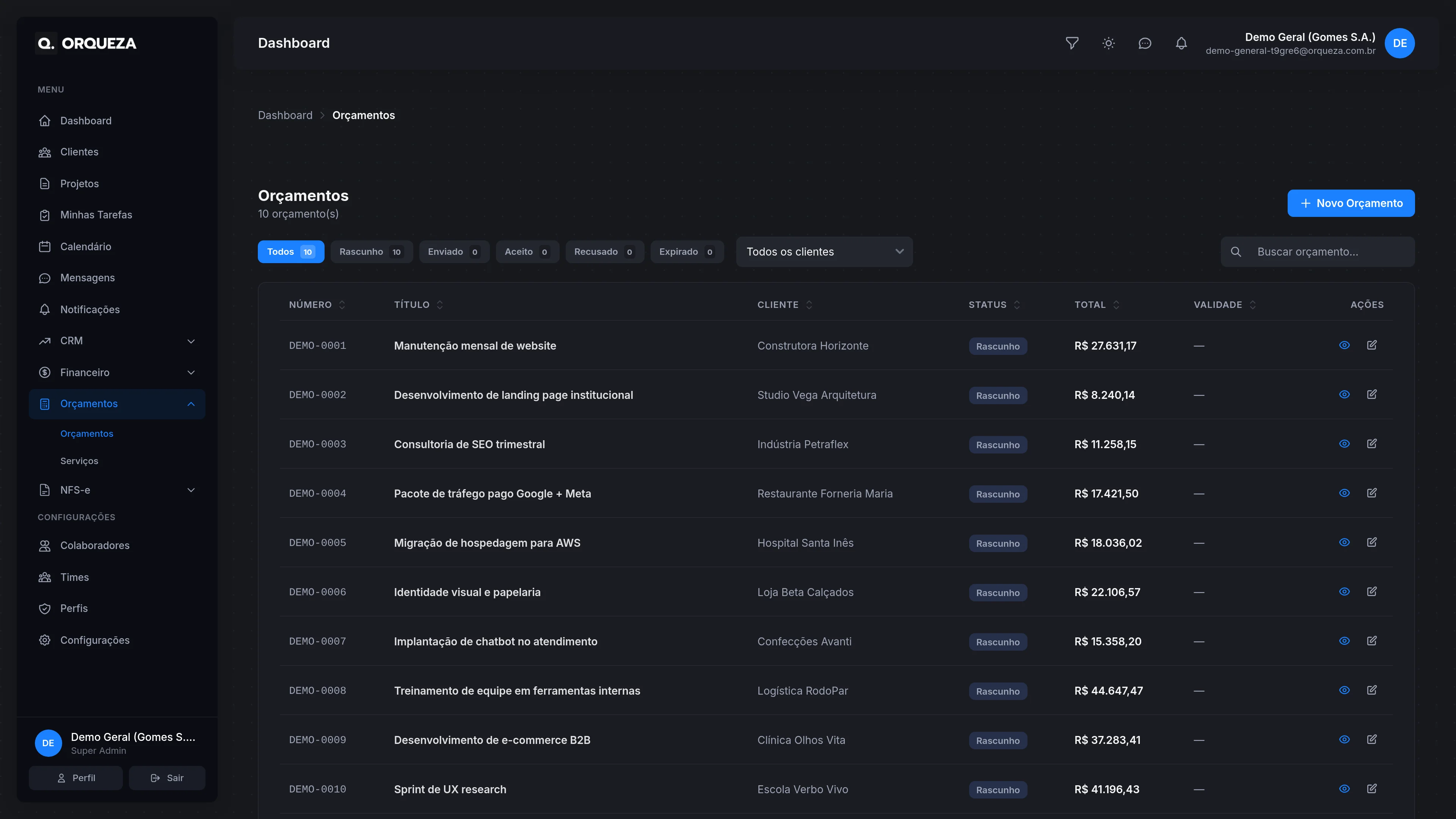 Templates de orçamento no Orqueza: otimize sua proposta comercial