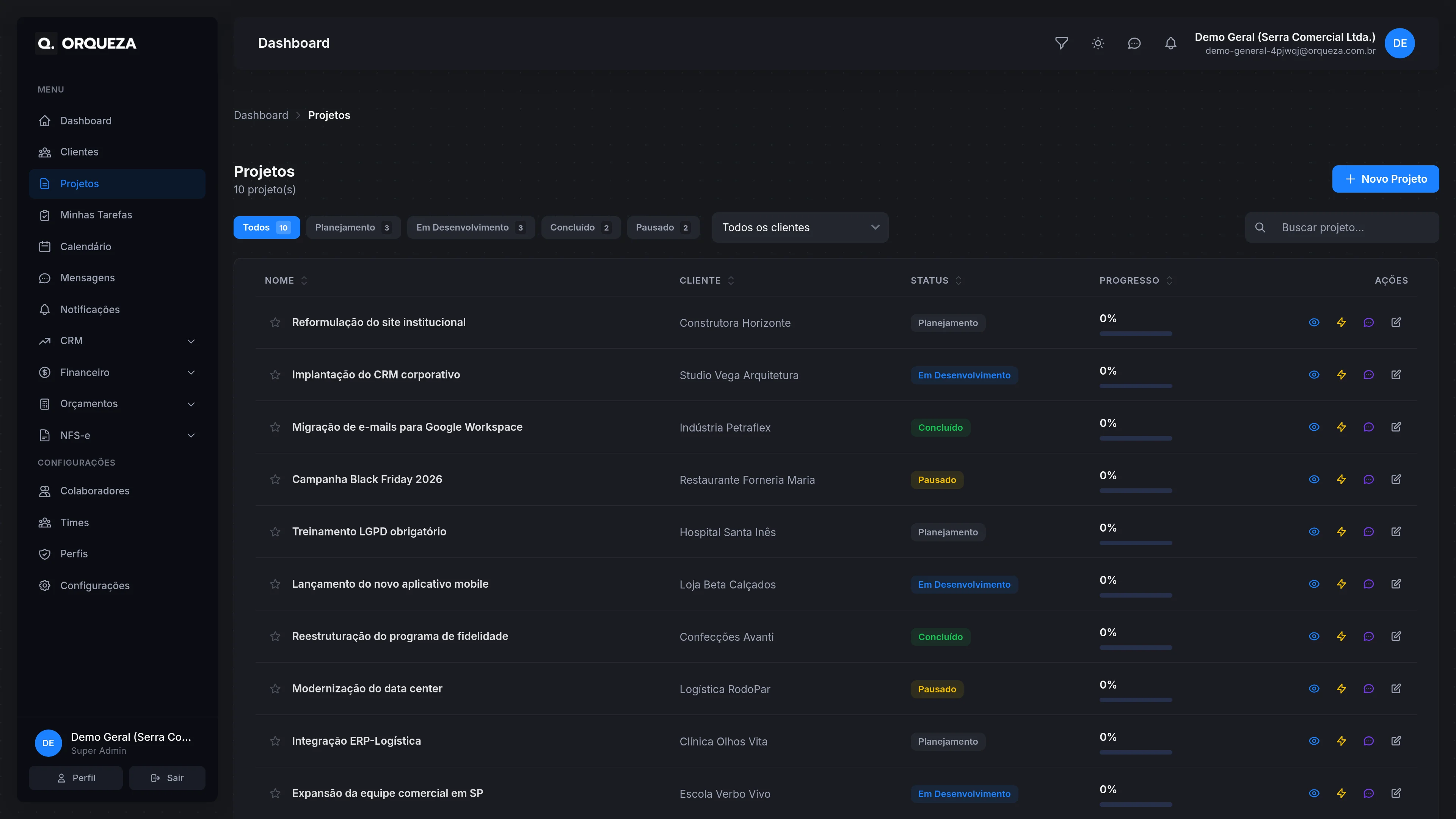 Milestones de projeto no Orqueza: como estruturar entregas longas